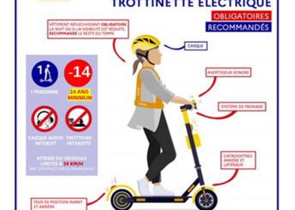 trottinettes
