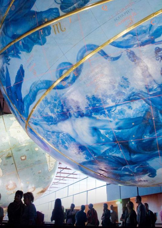 globes