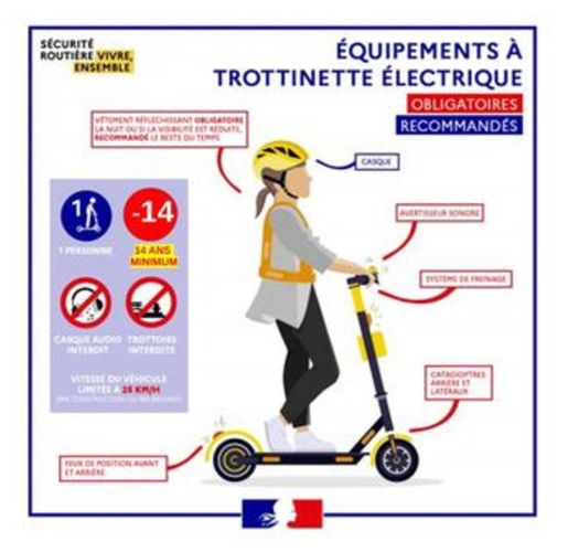 trottinettes