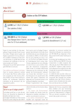 Budget page 1 avril 2023